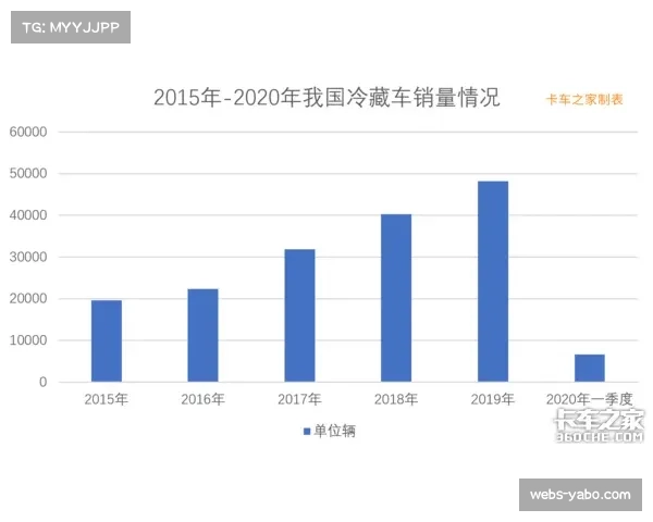 F1赛程密集各队面临物流挑战 欧洲背靠背比赛接连进行